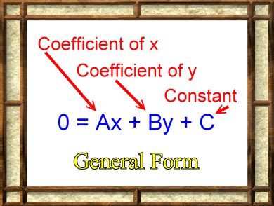 Linear Functions and Equations | Zona Land Education