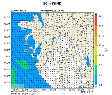 DHMZ - Croatian Meteorological and Hydrological Service