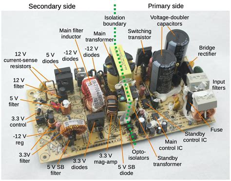 Teardown of a PC power supply | LaptrinhX