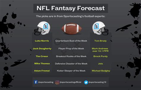 Nfl Week 14 Predictions 2024 Straight Up Fantasy - Marj Jillana