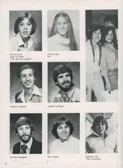 Smithfield High School - Anvil Yearbook (Smithfield, RI), Class of 1982 ...