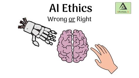 AI Ethics Class 10 CBSE | Aiforkids