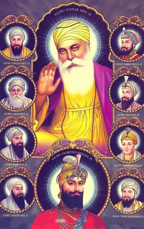 HD Ten Sikh Gurus | iSikh Hd Wallpapers