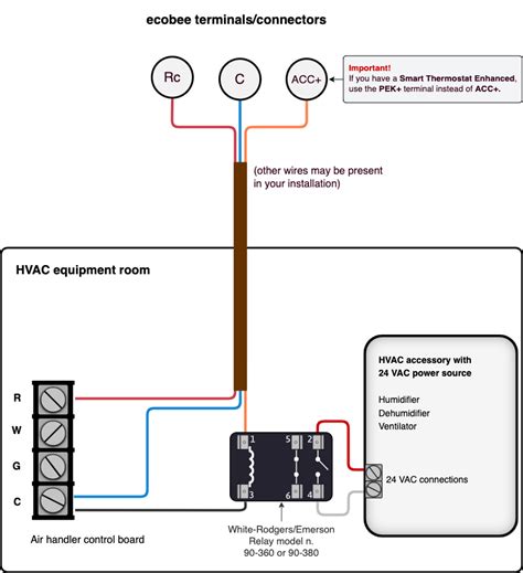 Ecobee Smart Wiring Diagram - Wiring Diagram