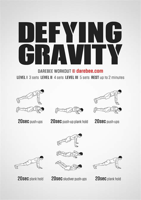 Defying Gravity Workout | Defying gravity, Workout, Fun workouts