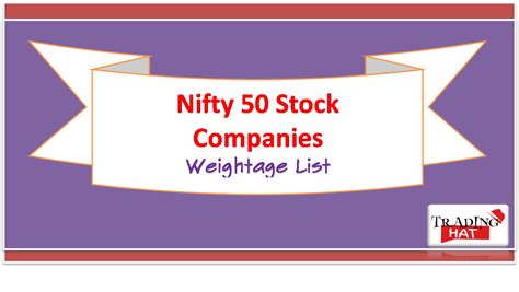 Nifty 50 Companies List 2020 with Sector wise & Stock/ Share Weightage for January 2021 Closing ...