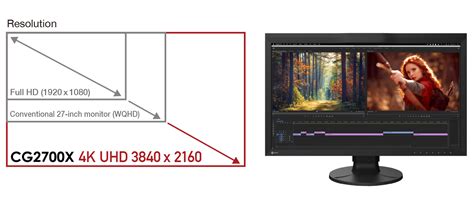 ColorEdge CG2700X | EIZO