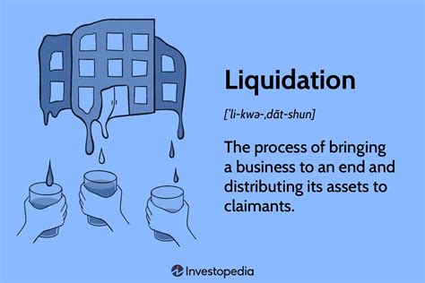 Liquidation Preference: Definition, How It Works, Examples, 47% OFF