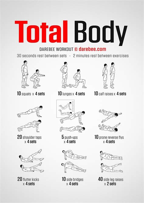 Total Body Workout | Total body workout, Gym workout for beginners, Full body workout routine