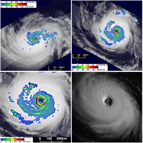 Hurricane Isabel