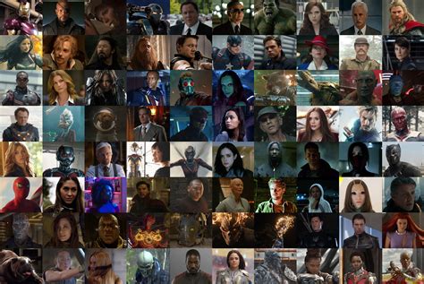 Pageviews, assemble! Why there’s no escaping the Marvel Cinematic ...