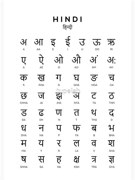 Hindi Alphabet Poster Printable Varnamala Chart Hindi Consonant Pdf – NBKomputer