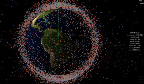 See All The Satellites And Space Junk Circling Earth In Real-Time ...