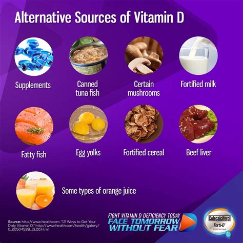 Vitamin D Types Of Oranges, Fortified Cereals, Vitamin D Supplement ...