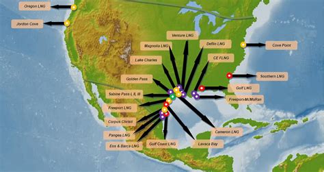 US LNG liquefaction Projects