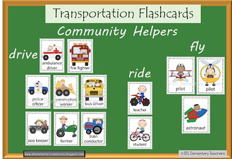 ESL Transportation and Community Helpers flashcards. | Elementary special education activities ...