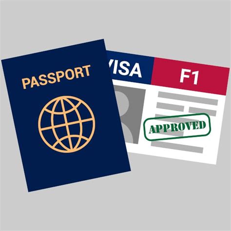 térkép lótusz Részben visa type r f1 usa felső Visszatartás Nyisd ki