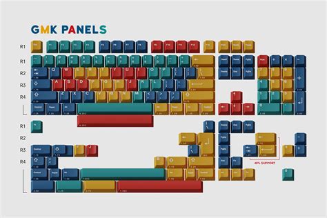 GMK Panels – Oblotzky Industries