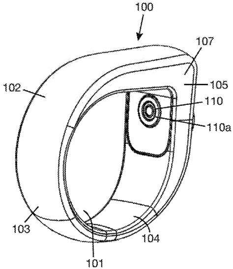 Magnetic connector system Patent Grant Choi [NORTH INC.]