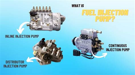 Fuel Injection Pump: Diagram, Parts, Working, Types [PDF]