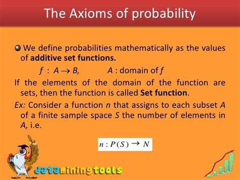 Probability And Its Axioms