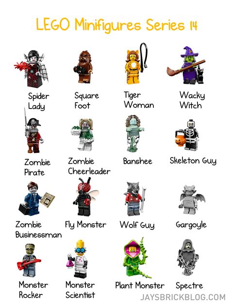 Review: LEGO Minifigures Series 14: Monsters