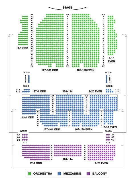 Louisville Palace Theatre Seating Chart | Portal.posgradount.edu.pe