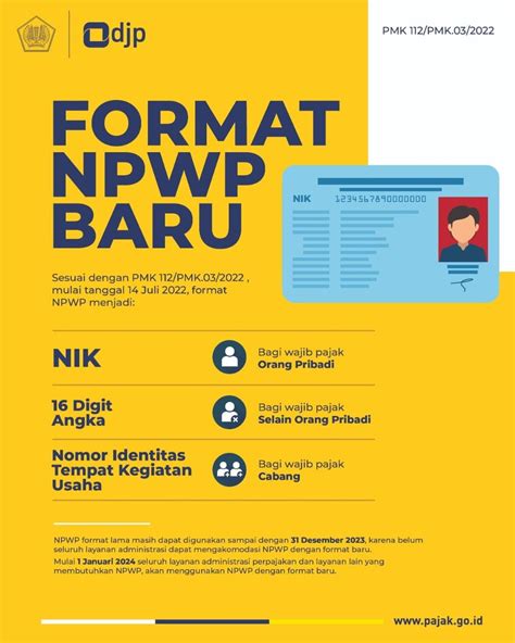 Mulai 1 Januari 2024 Penggunaan NPWP Format Baru Akan Diterapkan Menyeluruh - Mediapublika.com