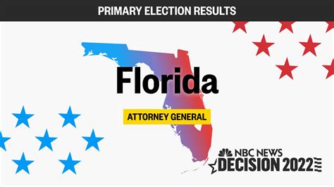 Live Florida Attorney General Election Results 2022 – NBC News