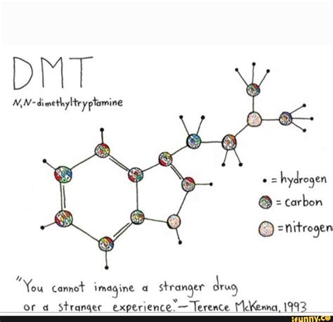 DMT N,N-dimethyltryptamine ptamine os hydrogen @ = carbon = Nitrogen 4 ...