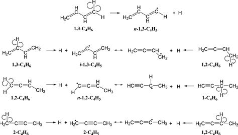 C4h6 Isomers List