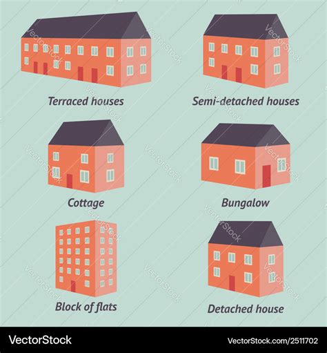 Types of houses Royalty Free Vector Image - VectorStock