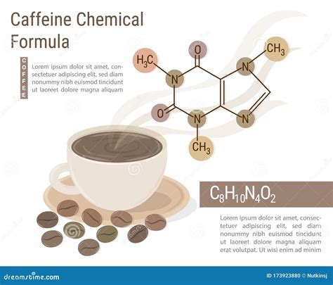 Caffeine Chemical Molecule Structure With Liquid Fluid Gradient Shape With Copy Space On White ...