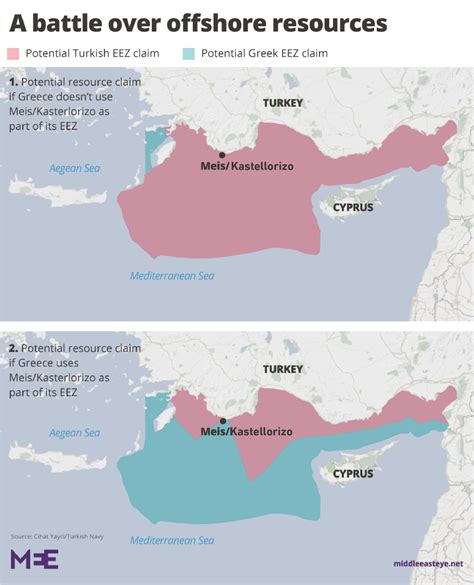 France deploys navy to eastern Mediterranean amid Greece-Turkey ...