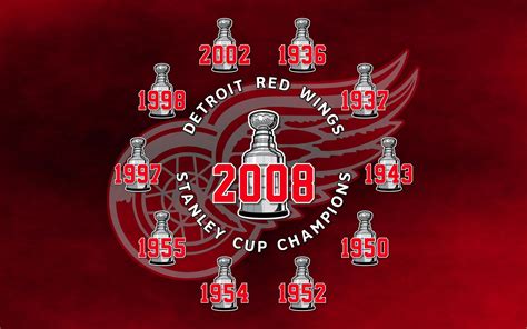 Detroit Red Wings Wallpapers - Top Free Detroit Red Wings Backgrounds ...