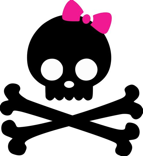 Clipart Skull And Crossbones