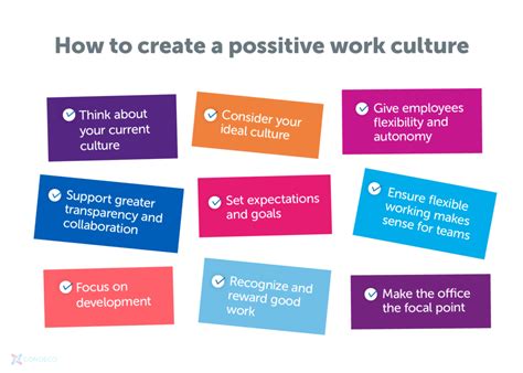 Creating a positive work culture | Condeco