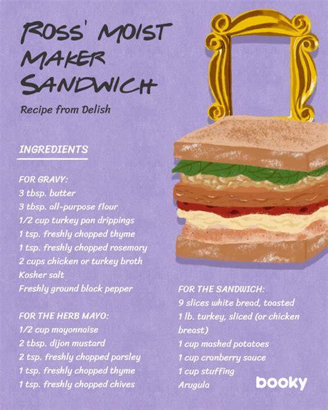 Here Is A List Of The Famous Recipes Made On The Set Of 'Friends' And How To Make Them