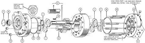 Hydraulic Gear Pump Diagram