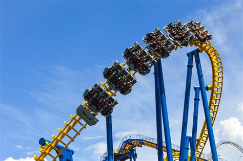 Carowinds Reviews | U.S. News Travel