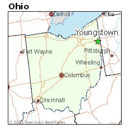 Youngstown, OH