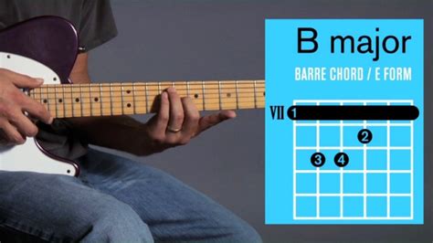 How to Play Barre Chords in B Major on Guitar - Howcast