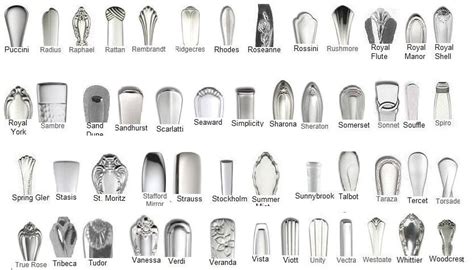 Discontinued Oneida Community Stainless Flatware Patterns – AdinaPorter