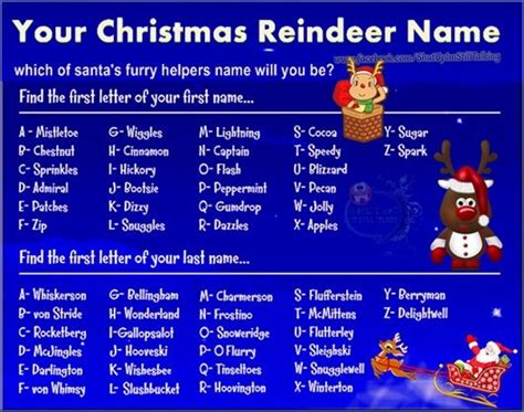 Whats Your Reindeer Name Pictures, Photos, and Images for Facebook ...