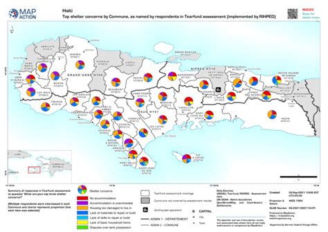 Haiti: Top shelter concerns by Commune, as named by respondents in ...