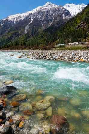 Himalayan rivers - The Indus River System - Dr. Rajkumar Learning Center