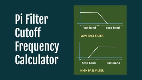 Pi Filter Cutoff Frequency Calculator (with Examples)