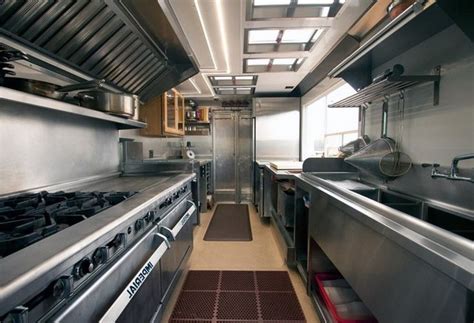 Food Truck Kitchen Design Basics - RealRun Home Blog | Interior de food truck, Camión de comida ...