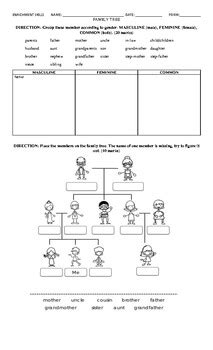 Family Tree Quiz by Jade's Lit Lounge | Teachers Pay Teachers