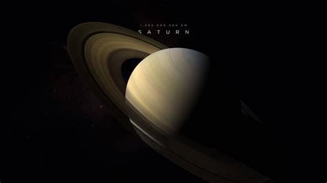 [100+] Saturn 4k Wallpapers | Wallpapers.com